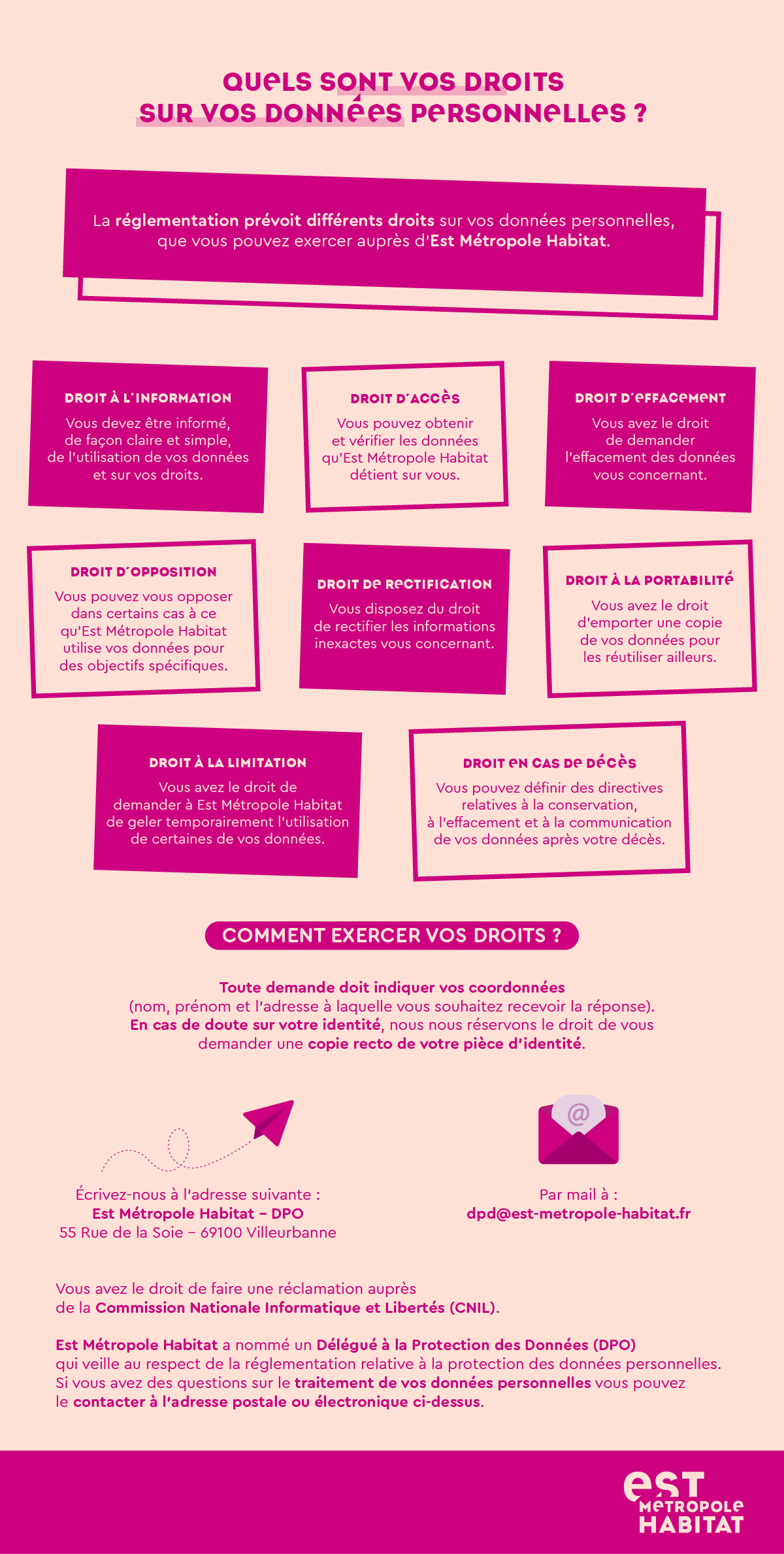 Troisième page de l'infographie d'Est Métropole Habitat sur la Protection des données personnelles